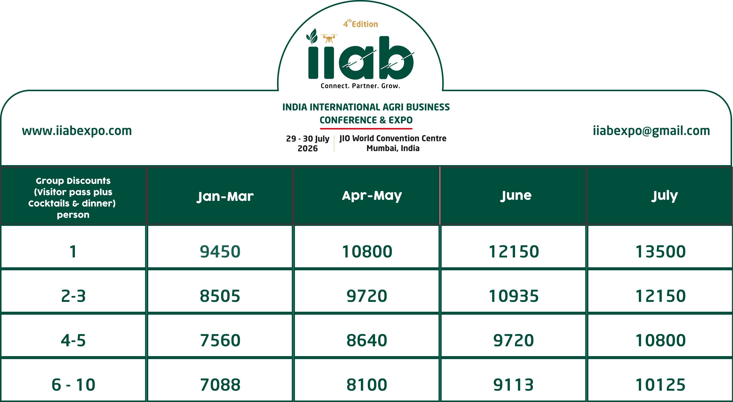 Visitor Pass with Lunch & Dinner Pricing