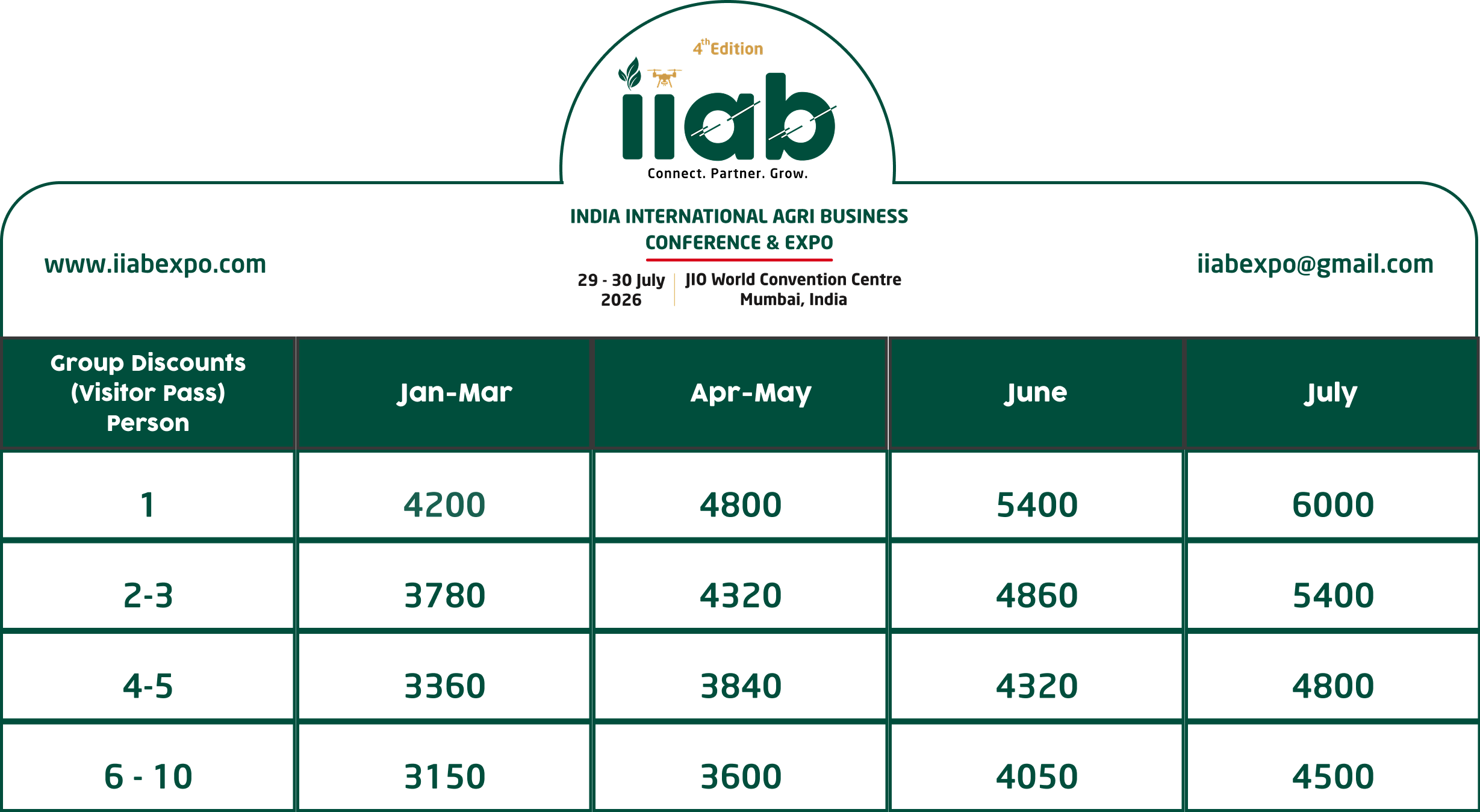 Visitor Pass with Lunch Pricing